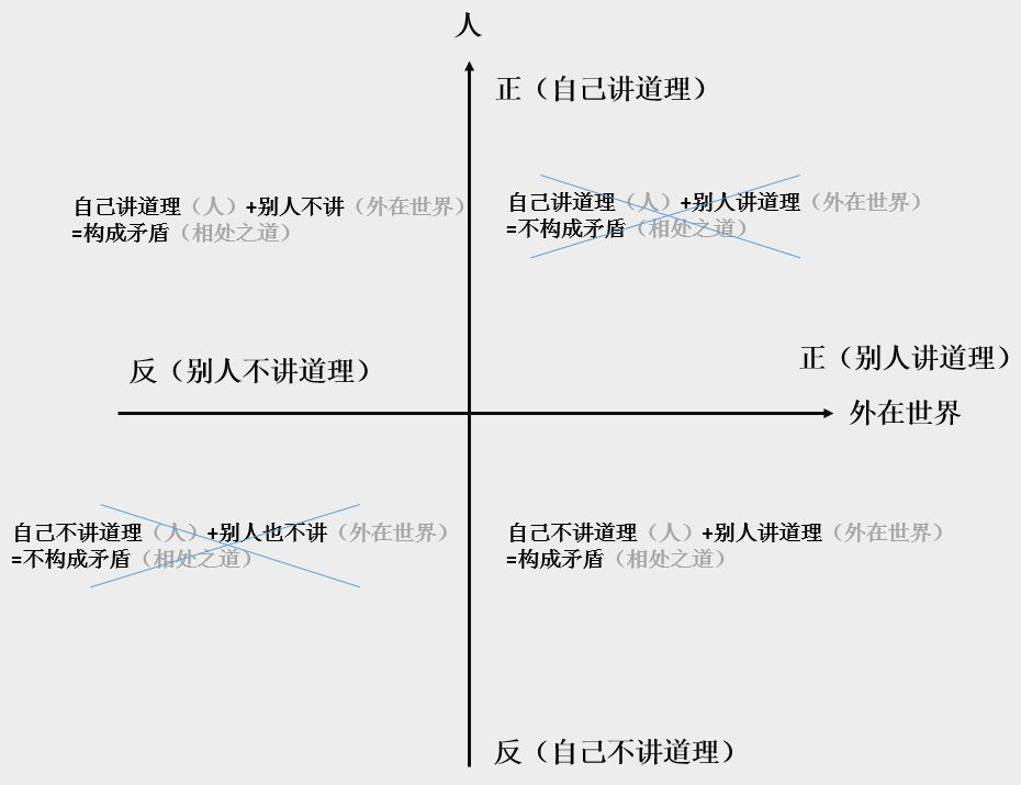 文案立意的万能小公式：让文案更具深度与高度