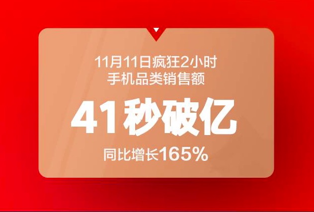 双11第九年，全网销售近2540亿元，我们是如何一步步“剁剁剁”的？ | 图说