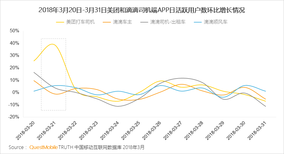 还在说互联网下半场？微信小程序、终端入口、用户下沉带来新流量