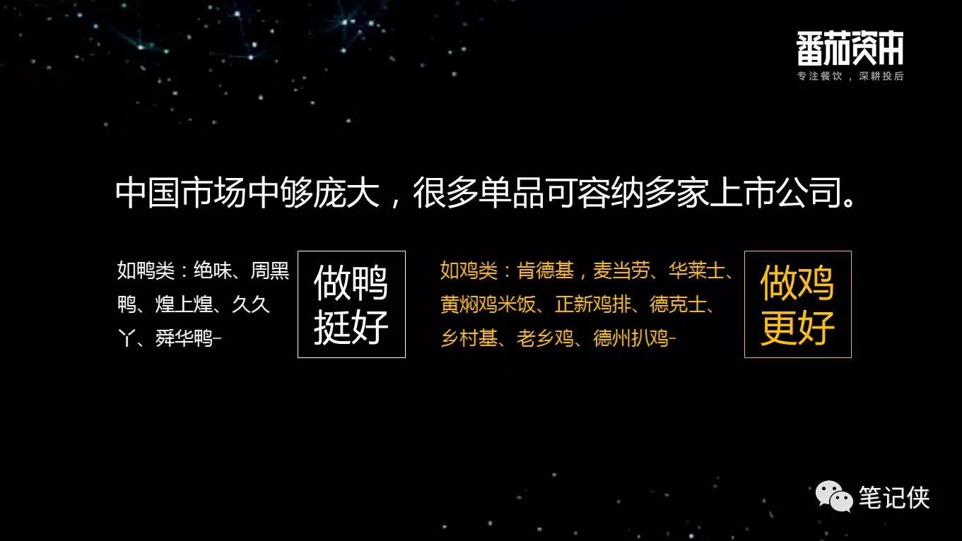 中国餐饮业投融资报告：企业大多停留在规模本身，系统化、标准化制定差距较大