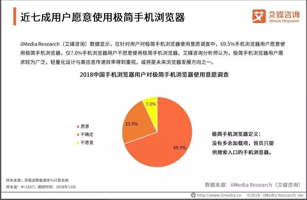 浏览器的死亡与重生