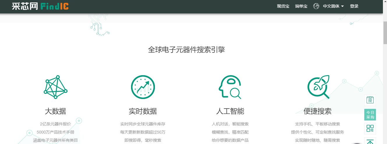 从元器件搜索引擎采芯网FindIC起步，百芯网络还想帮中小企业打造“外部的供应链管理部门”