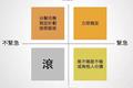 职场新人如何避免被上司、同事随意使唤？