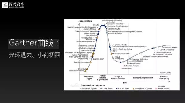 什么样的企业能够做到十亿、百亿、千亿美金的市值？