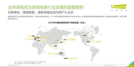 2018跨境电商看海外仓，36页消费洞察读懂7大趋势