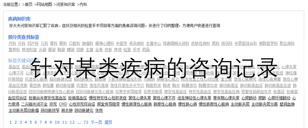 分析了130W字的数据，我知道了用户在想什么