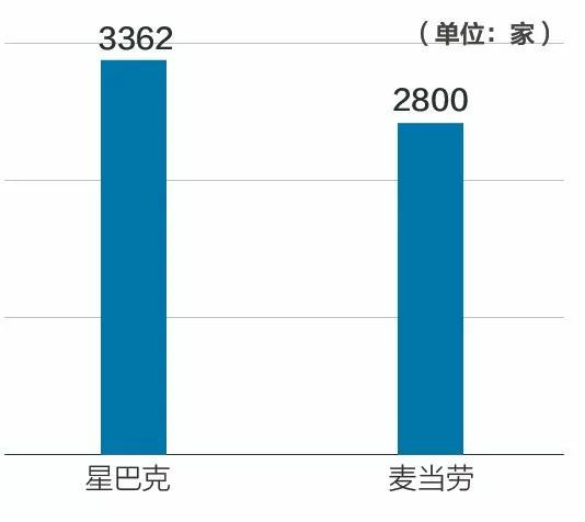 国庆消费高峰将至，我们做了这38张图，化解你对“消费降级”的误会