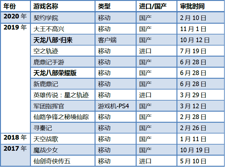 焦点分析 | 主业增长乏力，创新难出惊喜，搜狐如何“回归互联网中心”？