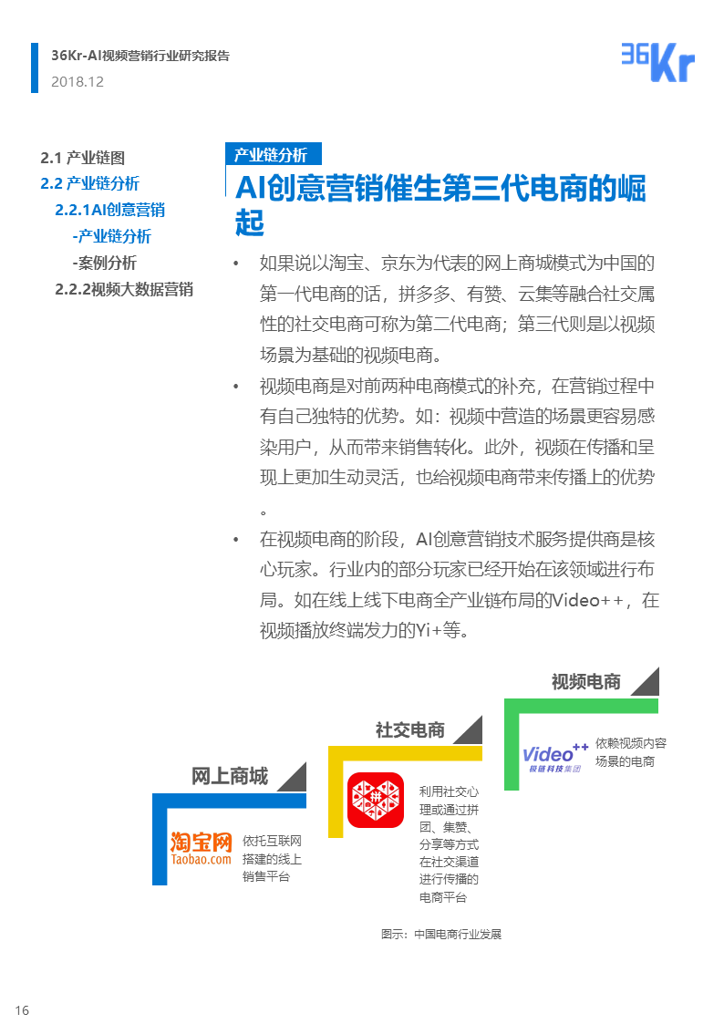 36氪研究 | AI视频营销行业研究报告
