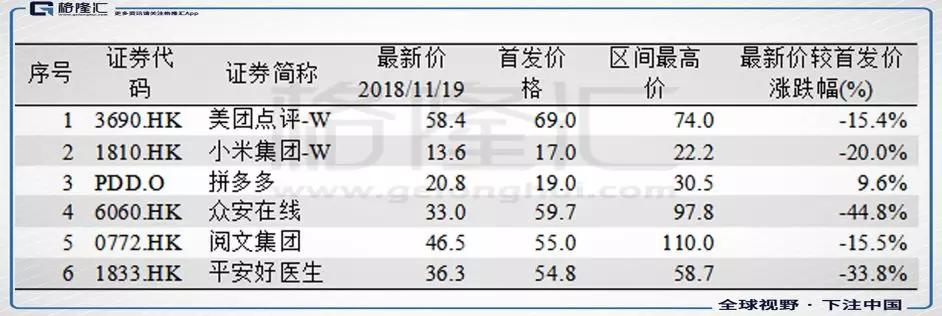 小米完美的利润表背后，还有哪些被忽略的问题？