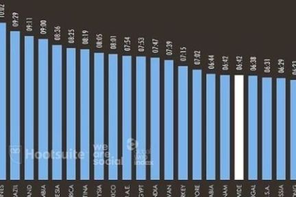 5个可以帮助你提高工作效率的新AI工具