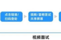 36氪暖冬计划 | Moka助力企业“无接触招聘”，赠千万视频面试服务包