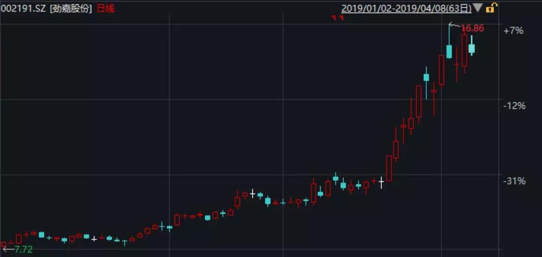 电子烟的大故事可能要讲一整年