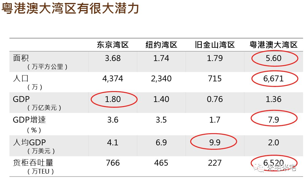 12城市被住建部约谈！粤港澳楼市摸底调查！北京又出重拳！