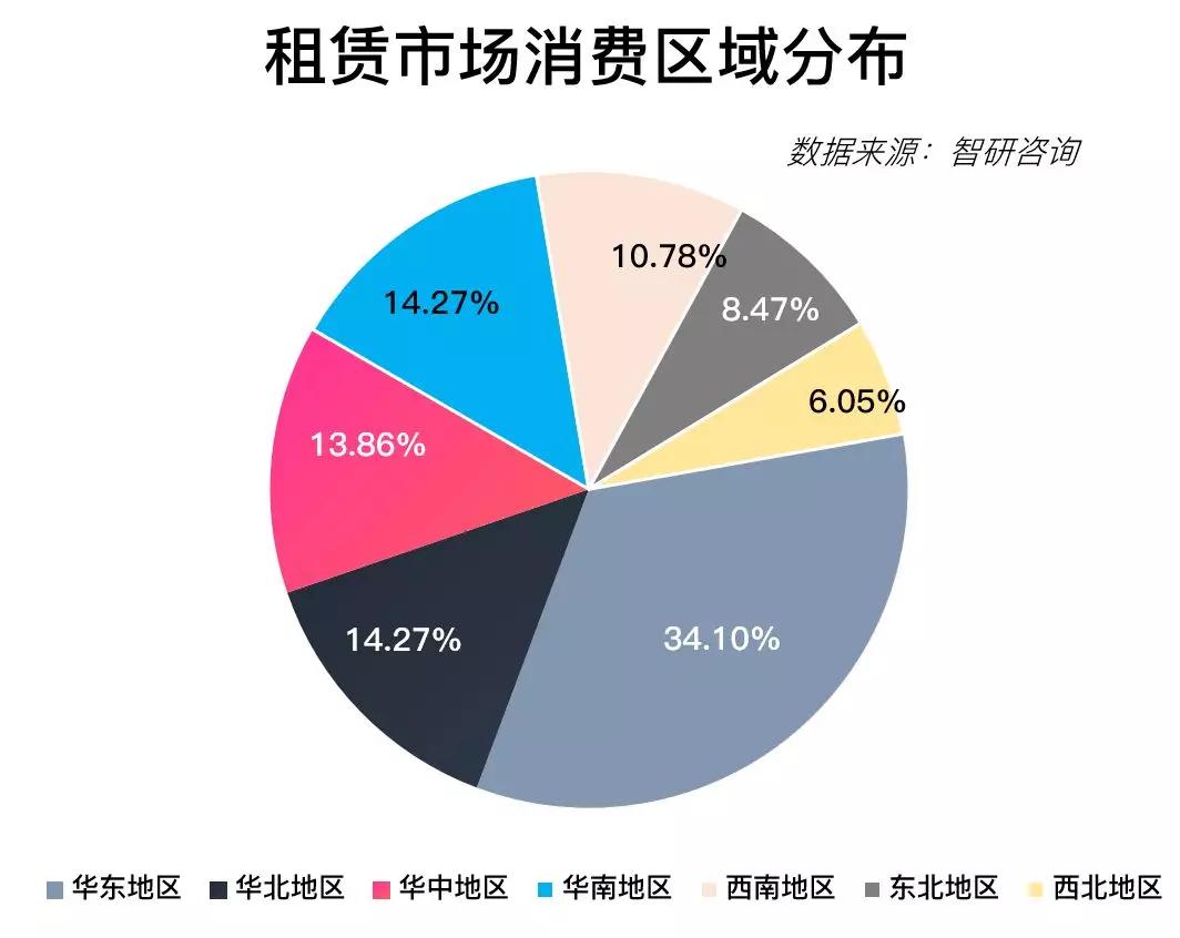 2018中国楼市全貌回顾：新房迎拐点、二手跌不休、租着租着就老了