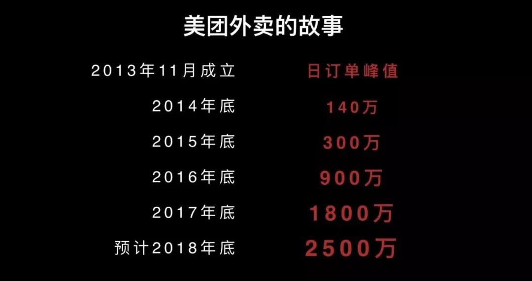 今日资本徐新：企业创始人要有杀手直觉，够快够狠