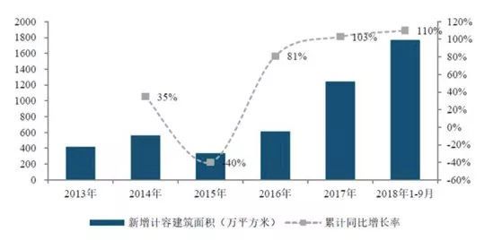 金科百亿争夺战：白衣渡江孙宏斌与誓守江山黄红云，谁能笑到最后？