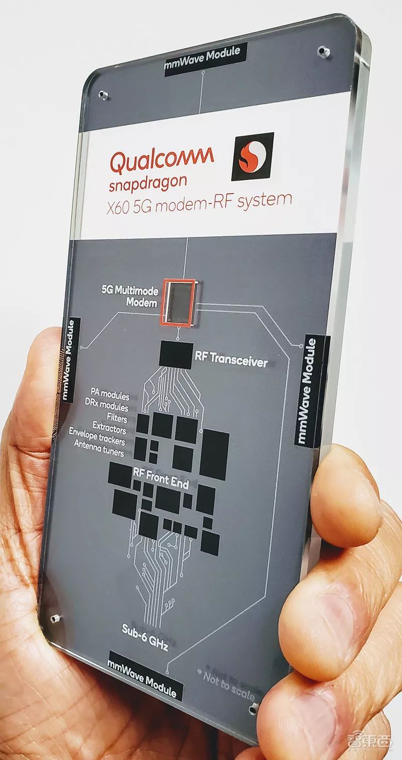 高通推全球首颗5nm 5G基带芯片骁龙X60，网速时延堪比光纤，全频段支持