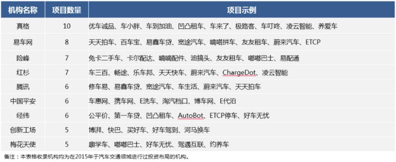屏幕快照 2016-03-29 15.47.26.png