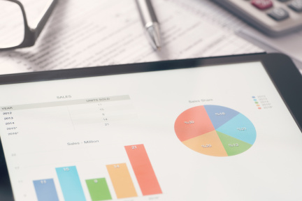 【36 氪指数投融资周报 09.07-09.13】BAT扎推B轮后融资  重点关注电商、医疗、交通3领域