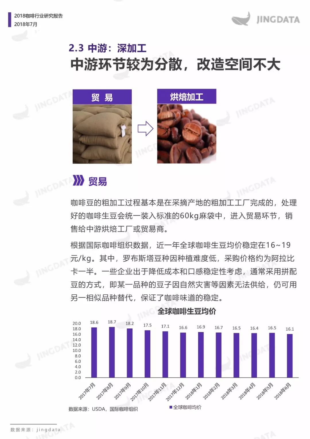 2018咖啡行业研究：当咖啡遇见新零售，会呈现怎样的发展趋势？