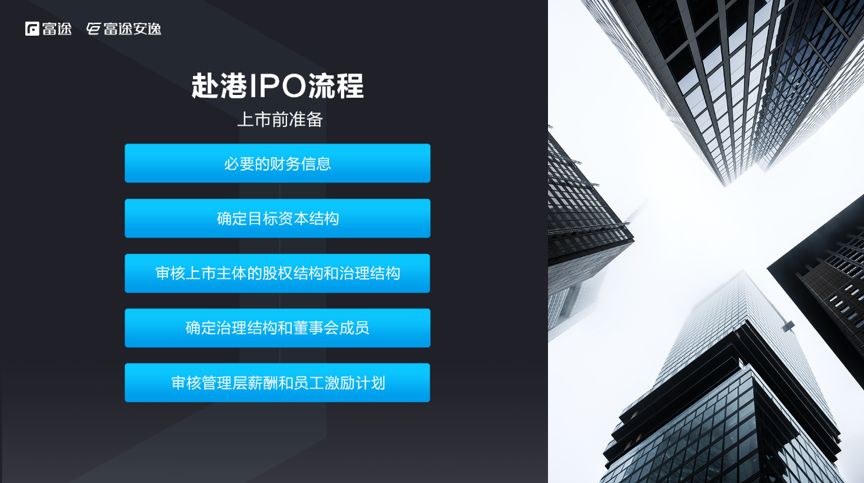 CEO必读：IPO攻略之香港篇