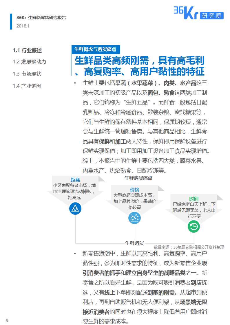 新式零售 谁与争“鲜” | 生鲜新零售研究报告（上）