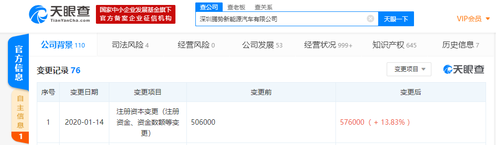 氪星晚报 | 微信订阅号灰度测试付费图文功能；蔚来盘前涨超13%，消息称广汽计划入股；百度App春节发5亿现金红包