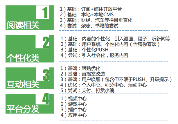 产品经理如何写好一份年终总结