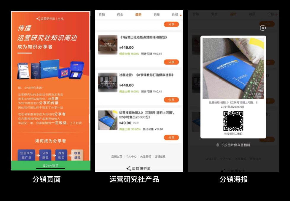 盘点2019年最热门的10大增长策略