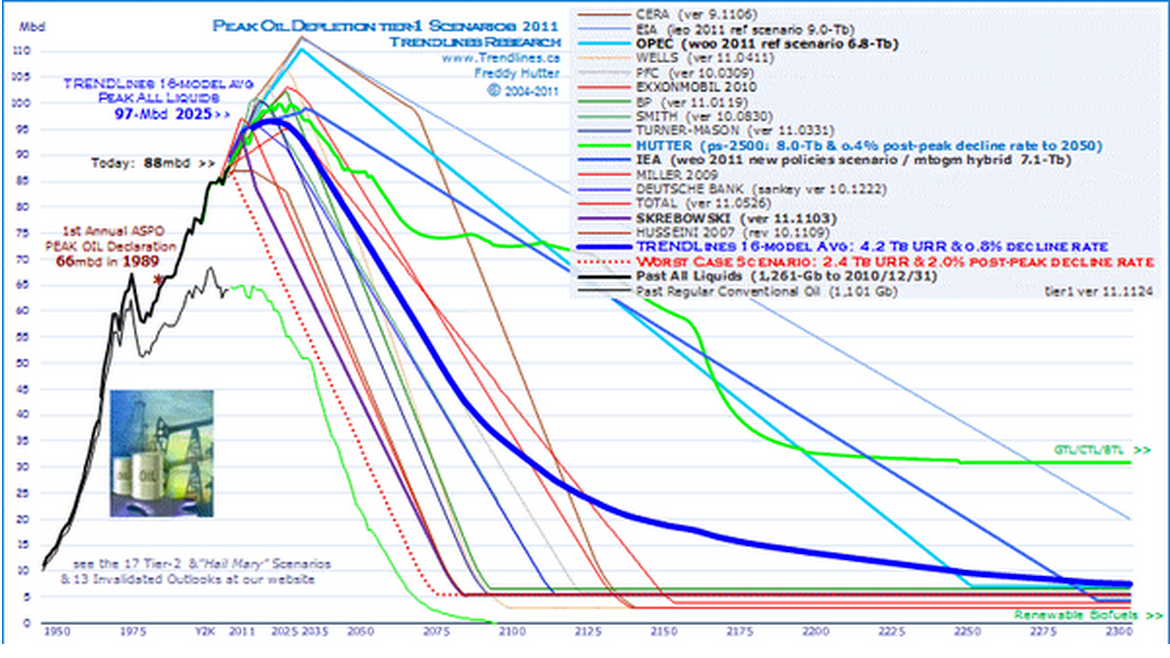 特斯拉的价值和马斯克的想象力上车轮上的摩尔定律