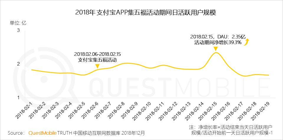 2019，支付战火重燃？