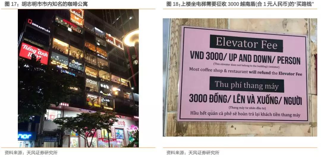 下一个中国：到底是印度还是越南？