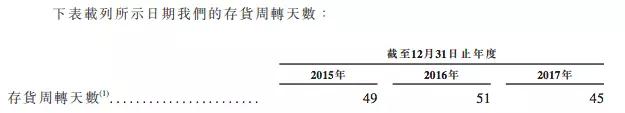 500 多页的小米招股说明书中，藏着一个被忽略的可怕细节