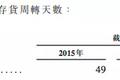 500 多页的小米招股说明书中，藏着一个被忽略的可怕细节