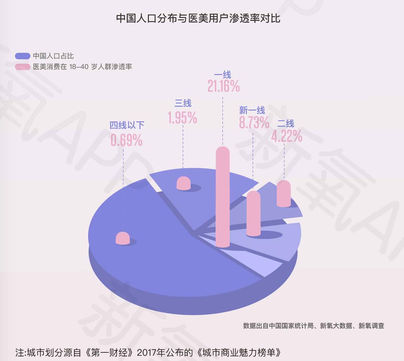 这届年轻人品牌难取悦？他们在这方面很敢花钱