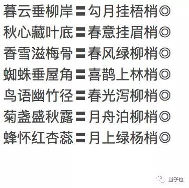 天对地，雨对风，向量对加班？这个脑洞清奇的对联AI，大家都玩疯了