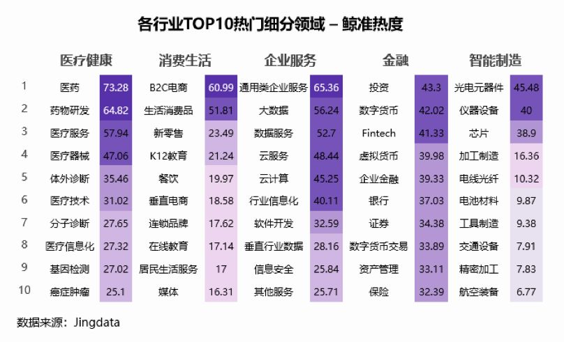 疫情冲击一季度经济，外资助力资本市场深跌反弹 | 鲸准研究院