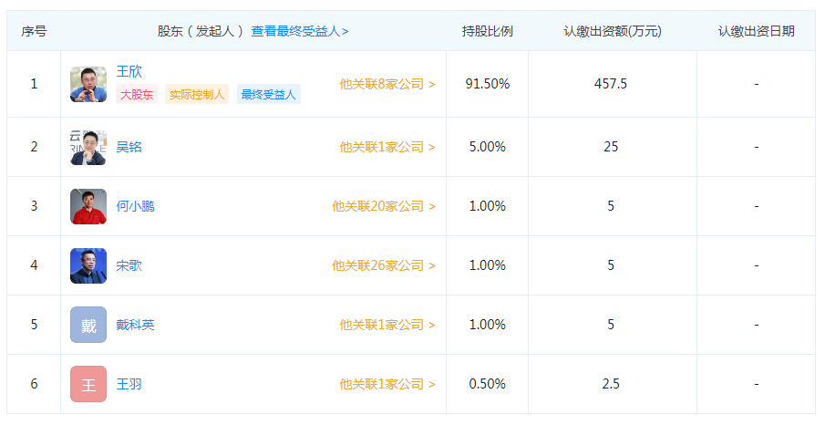 三款社交App齐战微信？“马桶”上线一小时遭封杀，王欣微博抗议