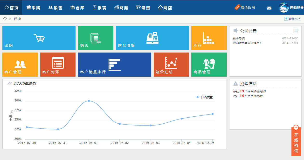 【独家】“秦丝科技”获千万元Pre-A轮融资，为服装批发/零售商家提供ERP服务