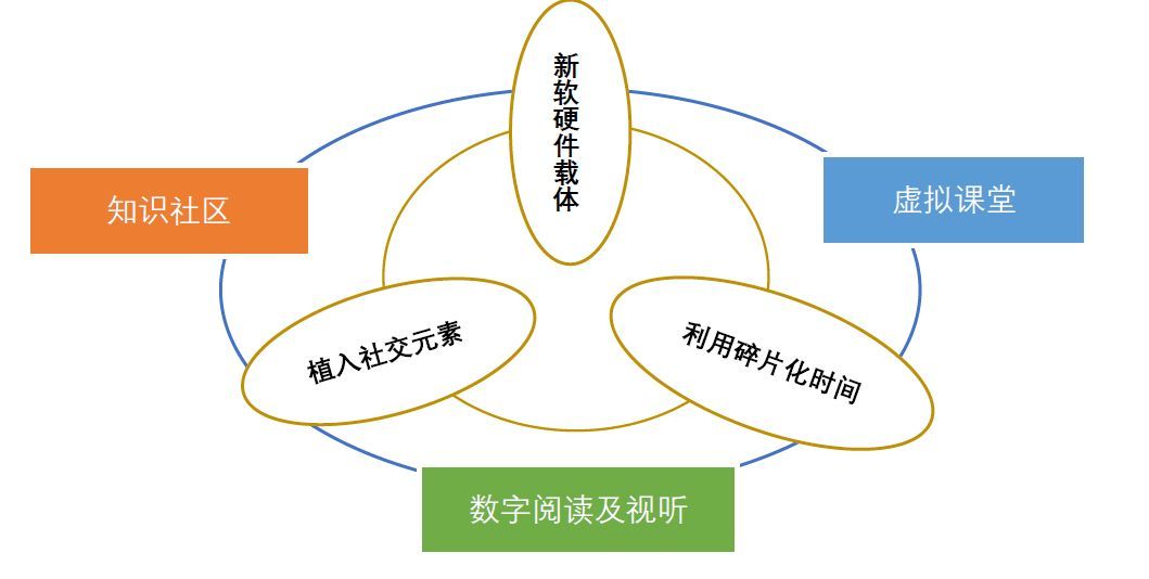 这些产品越用越「文明」？2018年「互联网+文明」观察报告