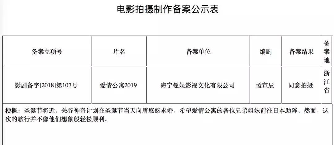 最全《爱情公寓》纠纷始末，背后是前IP时代的不良遗产