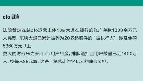 复盘ofo：如今的四面楚歌其实早已埋下了伏笔