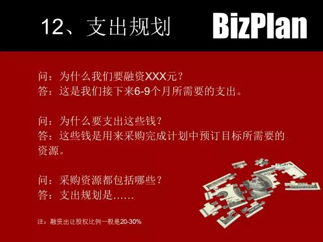 投资近百个项目，他教你如何写一份投资人感兴趣的BP