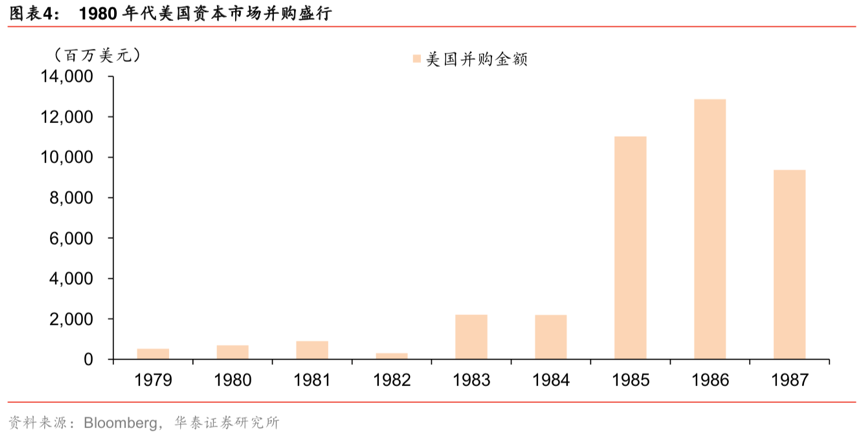 以史为鉴，2020年美股暴跌的深层原因是什么？