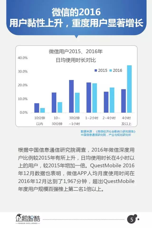 微信2017用户研究和商机洞察：从社交迁徙到商业变革