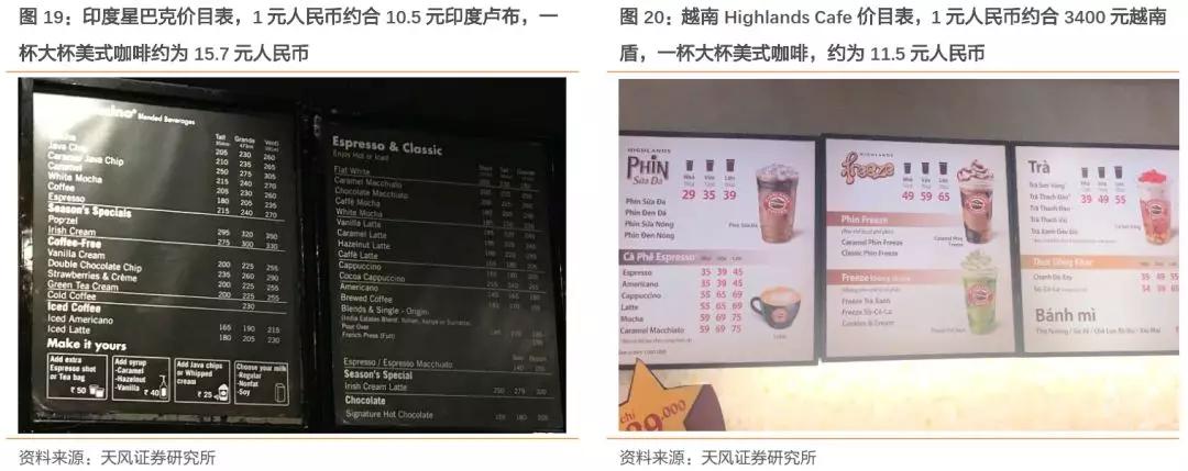 下一个中国：到底是印度还是越南？