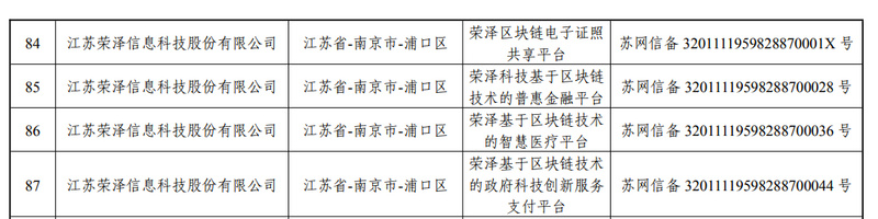 当区块链遇上“智慧城市”，南京能走多远？