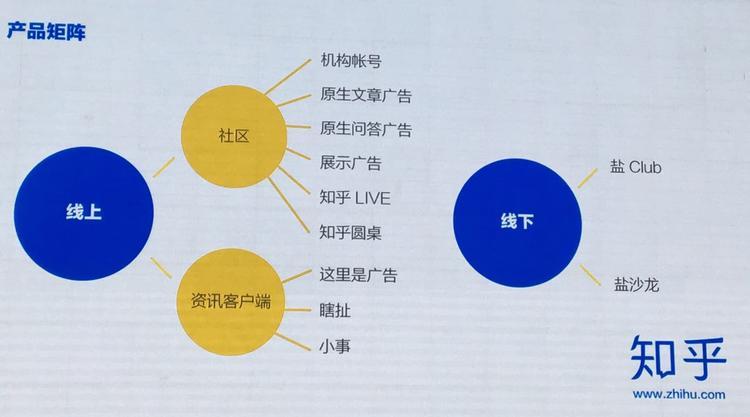 知乎周源谈知识变现：我们已不能按下暂停键