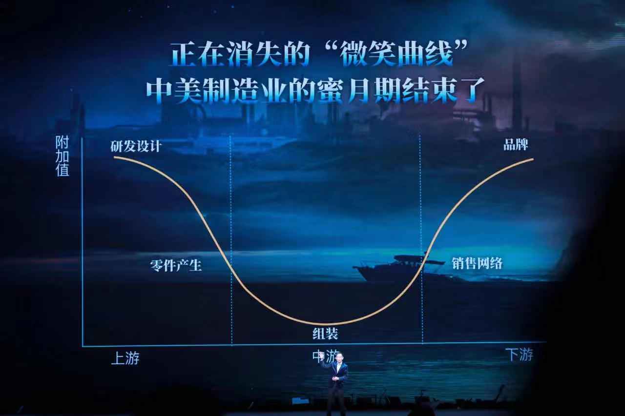 吴晓波：2019，中国的制造业、互联网、消费、创业处在必须进行自主创新的节点